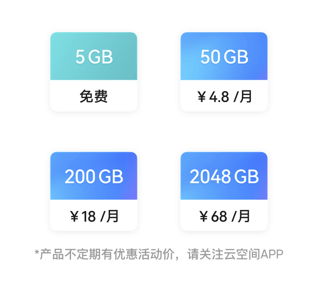 华为云空间的价格